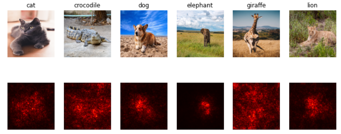 GitHub - Aman-Kushwaha1/Deep_Learning