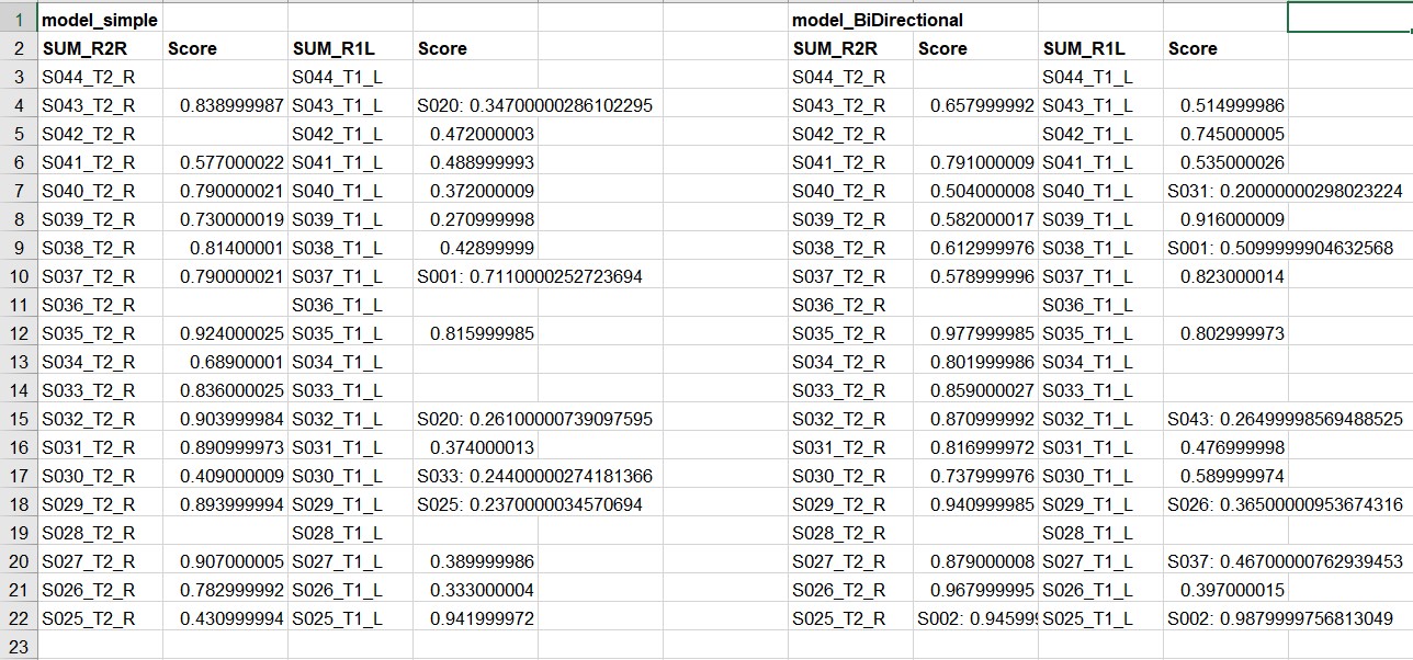 Some testing problems · Issue #2 · yuanher/GaitRecognition · GitHub