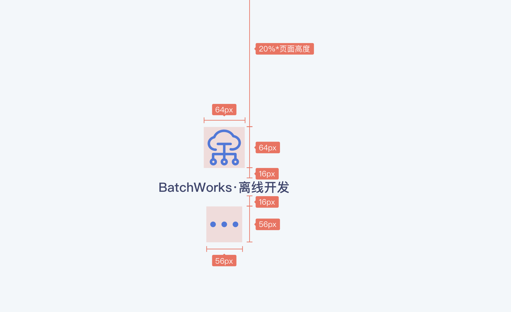 切换子产品的过渡页面 · Issue #380 · DTStack/ant-design-dtinsight-theme · GitHub