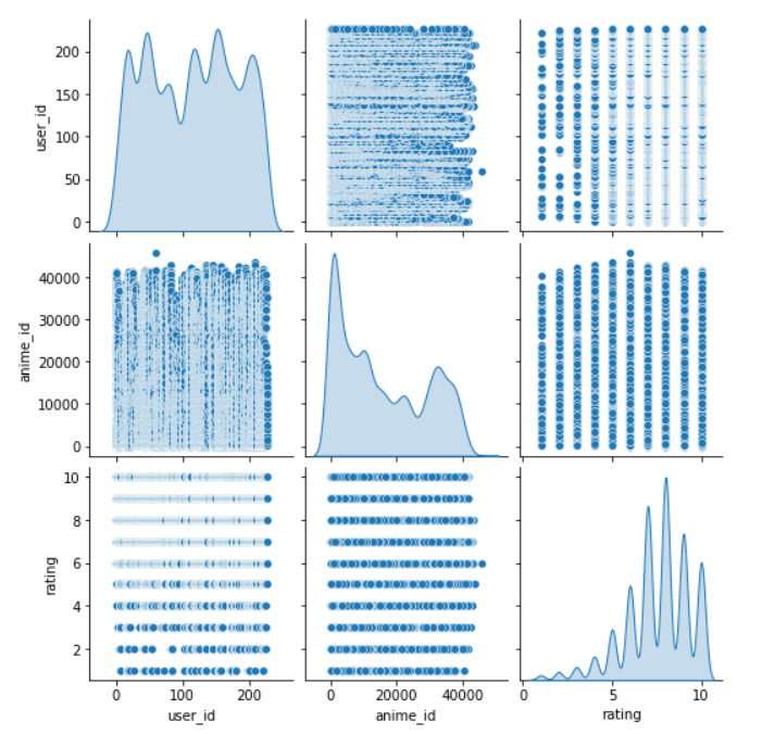 Images · Issue #1 · kevinch38/Dicoding · GitHub