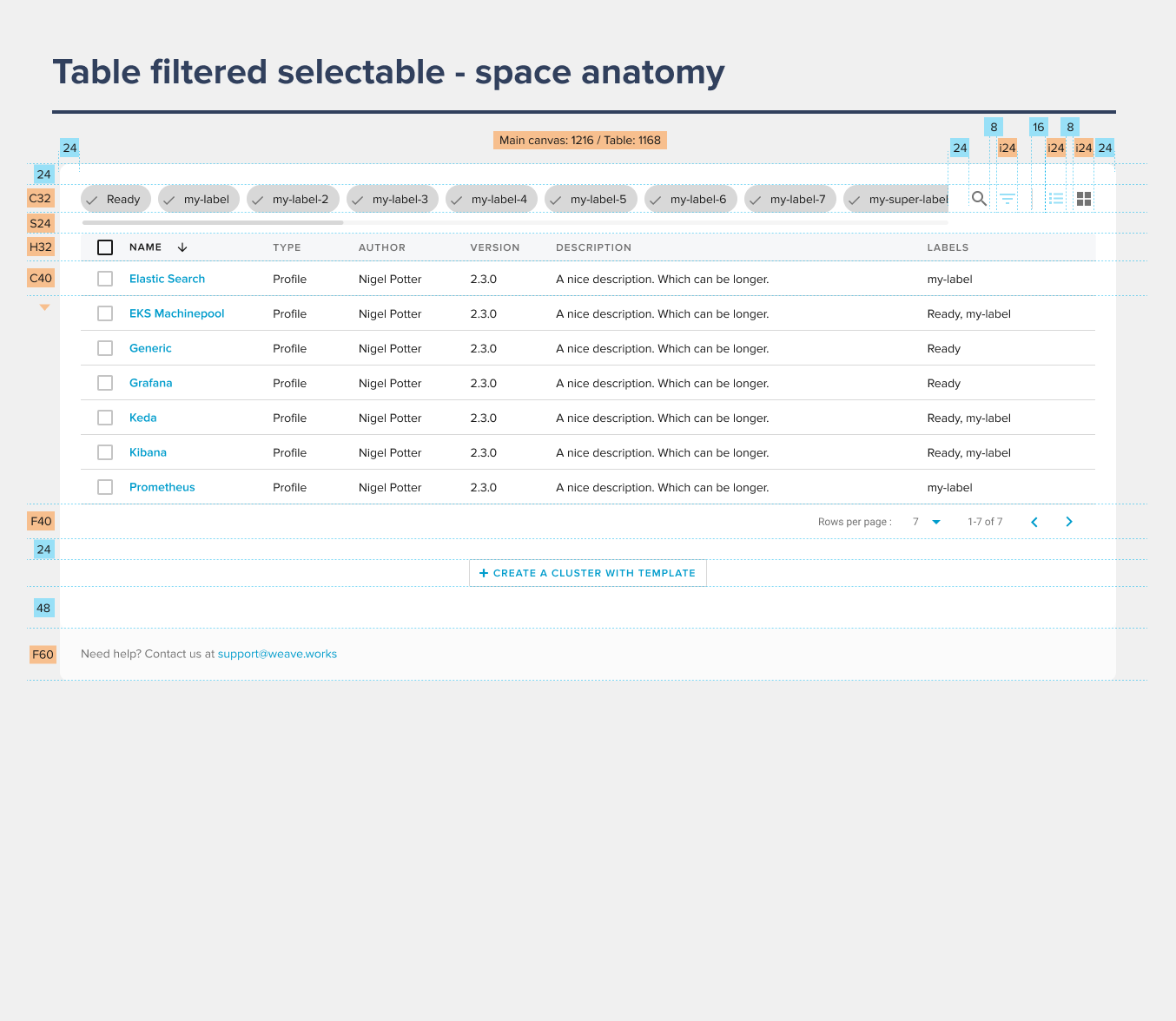Table filtered selectable