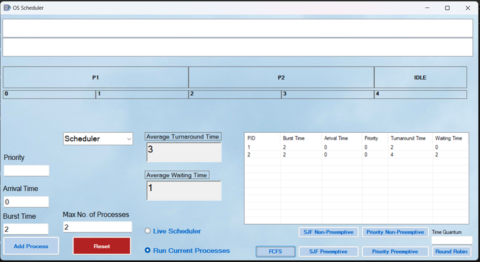 GitHub - MaZeNHeKaL29/Scheduler-O.S