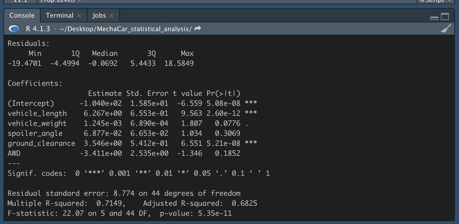 GitHub - Feister31/MechaCar_statistical_analysis: Using R to predict ...