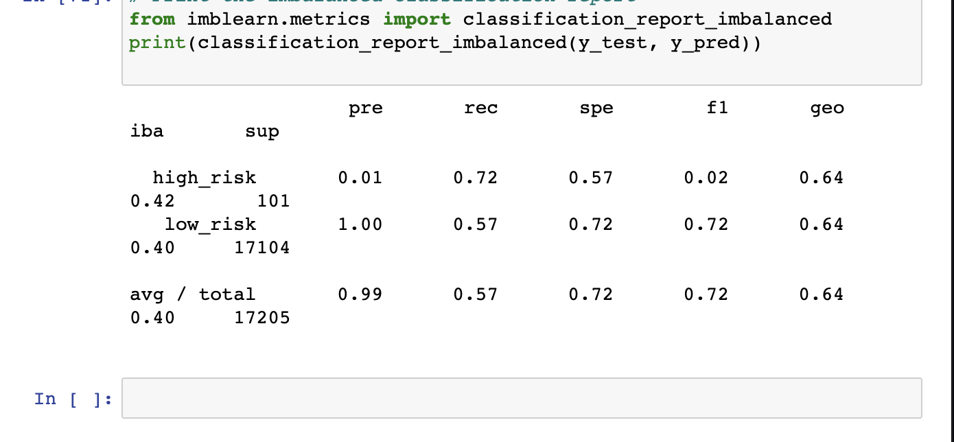 GitHub - Feister31/credit_analysis: Using unbalance classification to ...