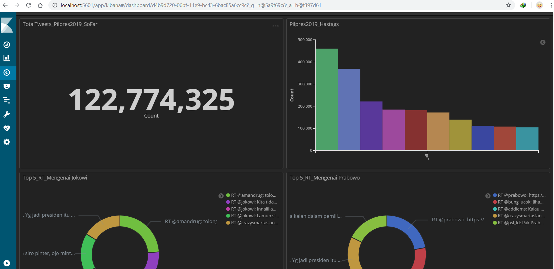 MainDashboard