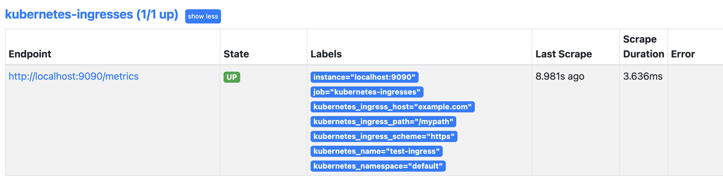 SD Support networking.k8s.io/v1 Ingress by tksm · Pull