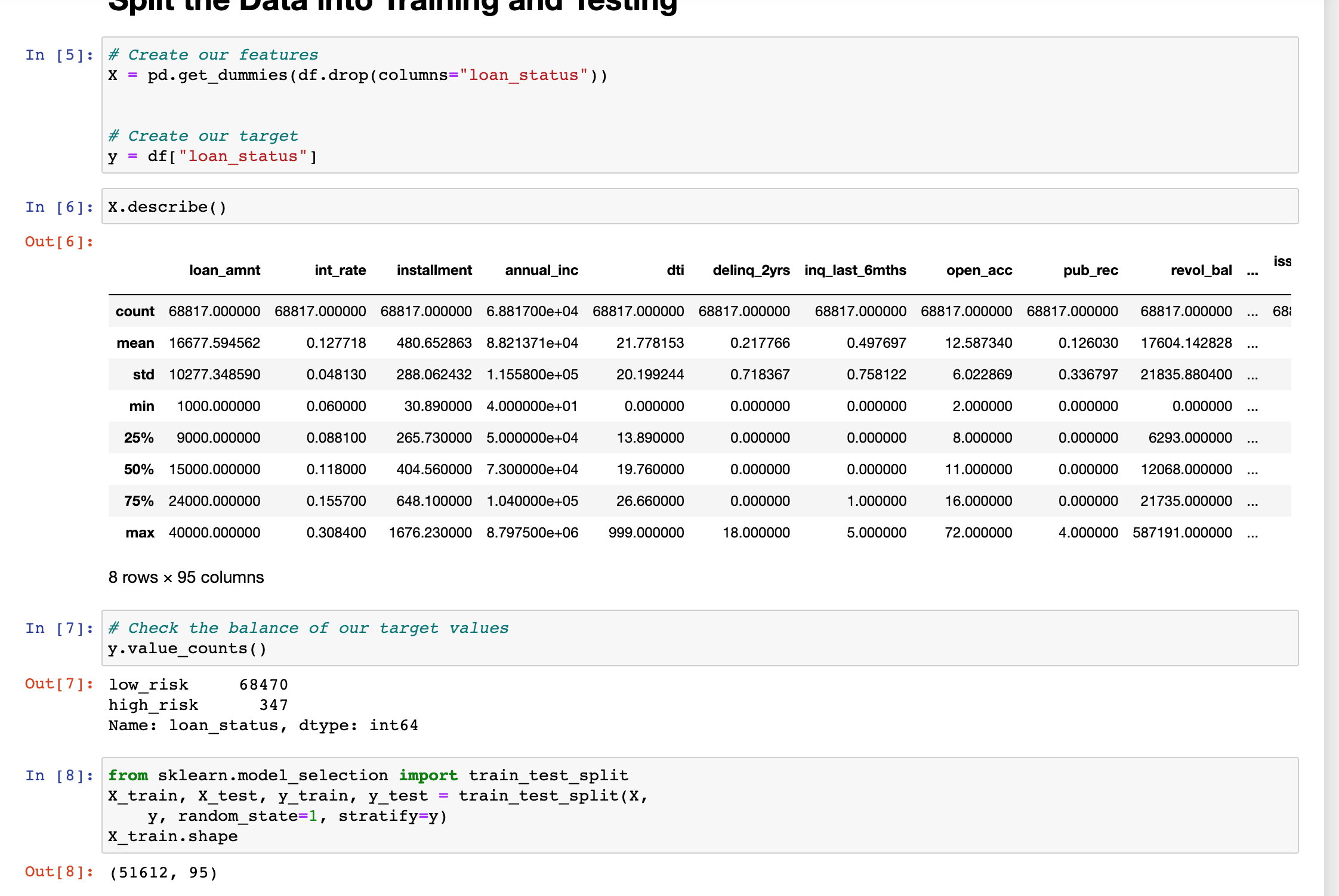 GitHub - komalkish/Credit_risk_analysis