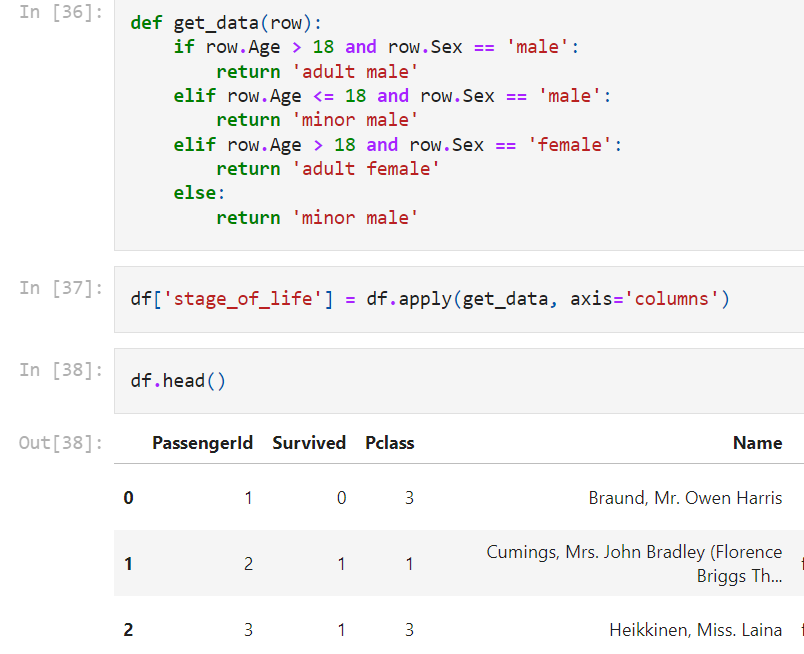 GitHub - Peaganciara/Titanic_Python_Project: The purpose of this ...