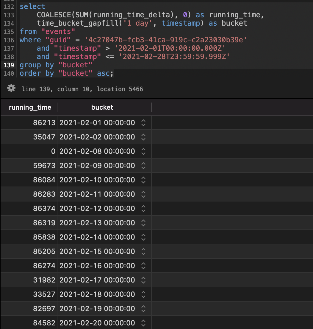 time_bucket_gapfill is skipping some buckets · Issue 3048 · timescale