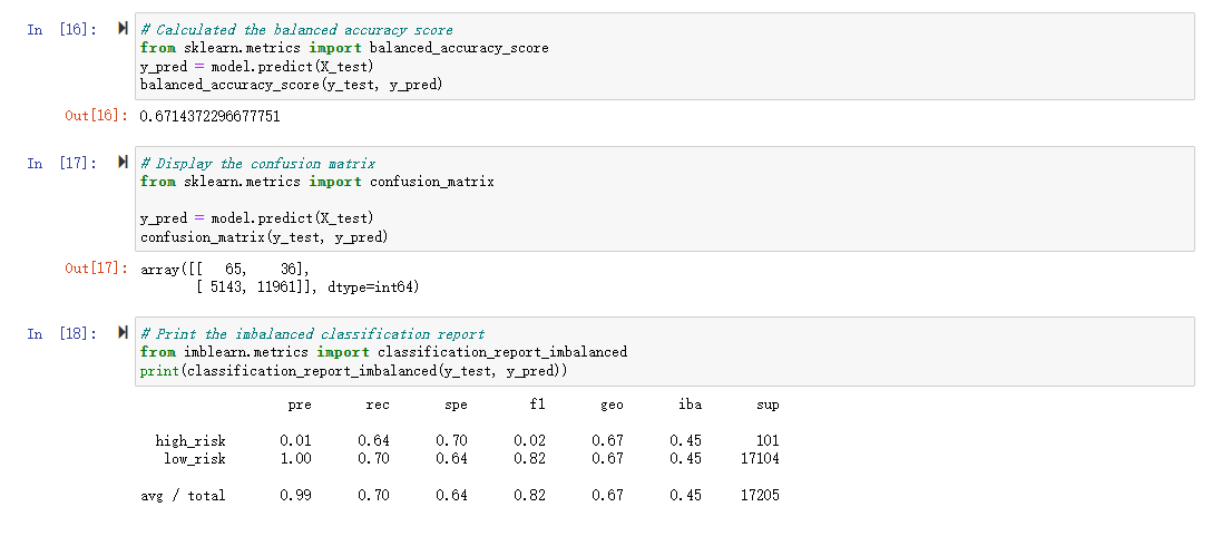 GitHub - Mvpmanred/Credit_Risk_Analysis-folder