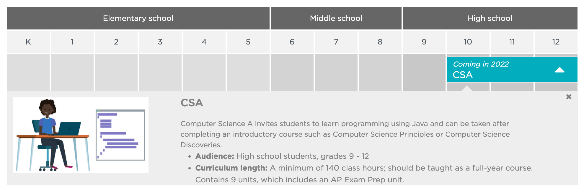 CSA_TeachPage_Chart_Old