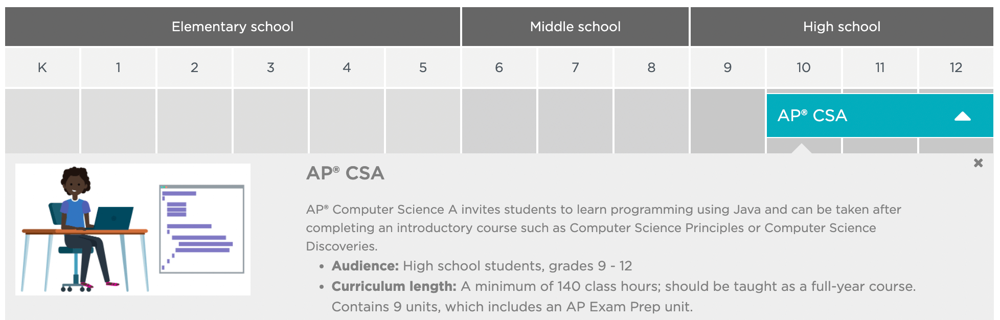 CSA_TeachPage_Chart_New