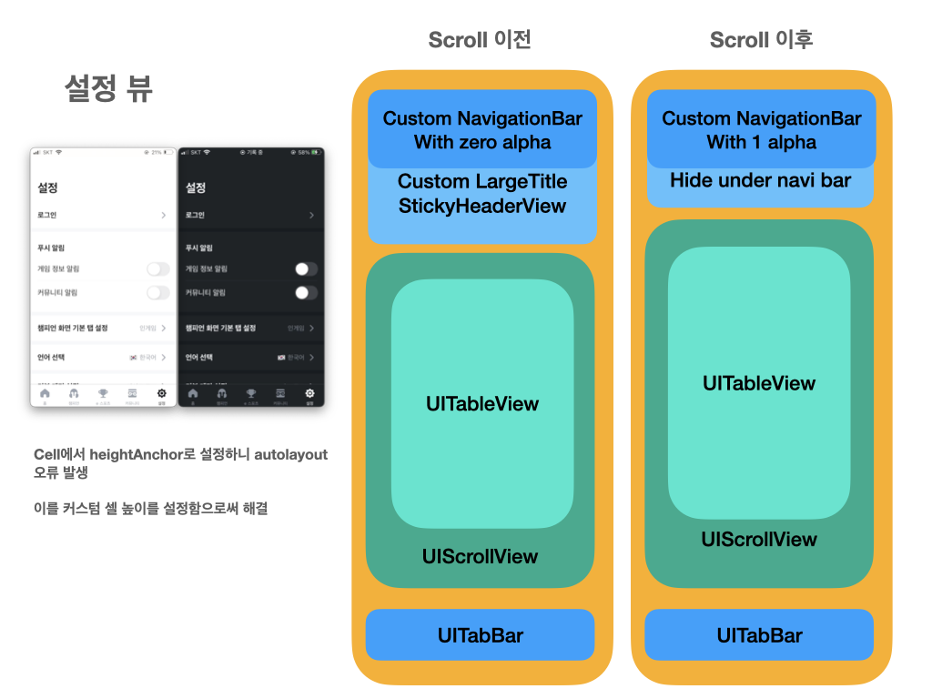 OP GGCloneCoding 039