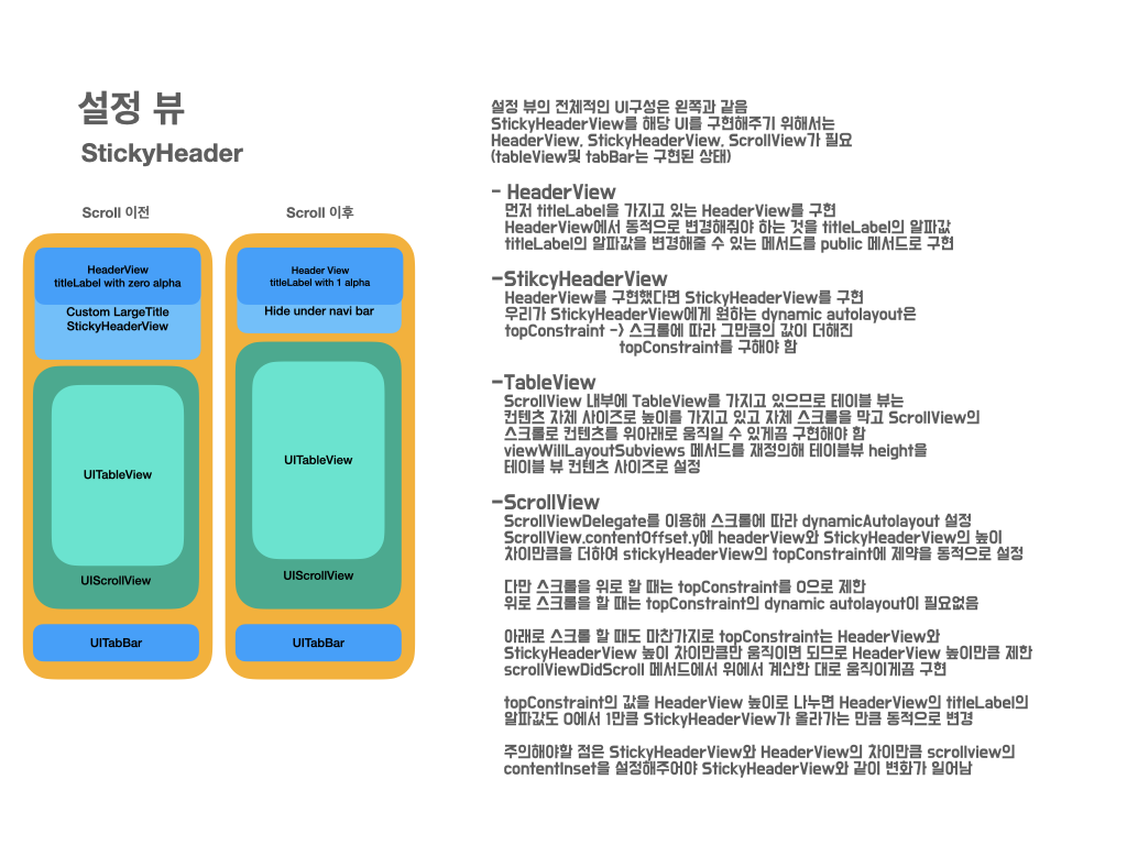 OP GGCloneCoding 042