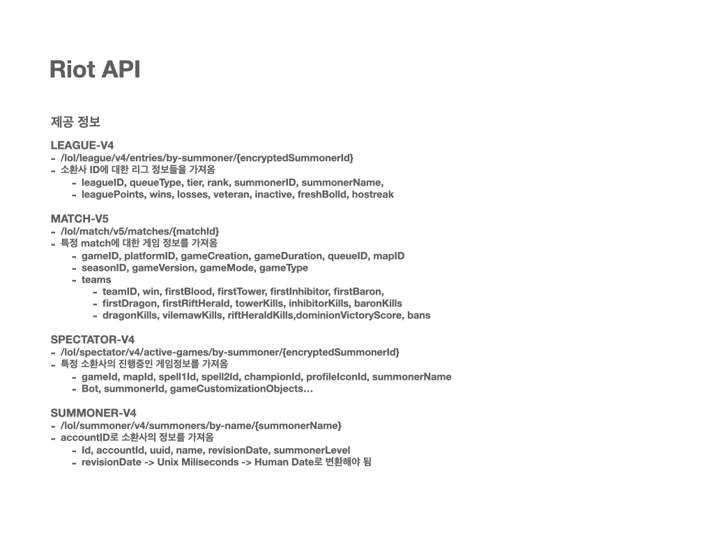 OP GGCloneCoding 050
