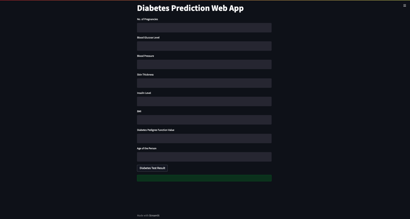 GitHub - MohammadWasiq0786/Diabetes-Detection: Diabetes Detection using ...