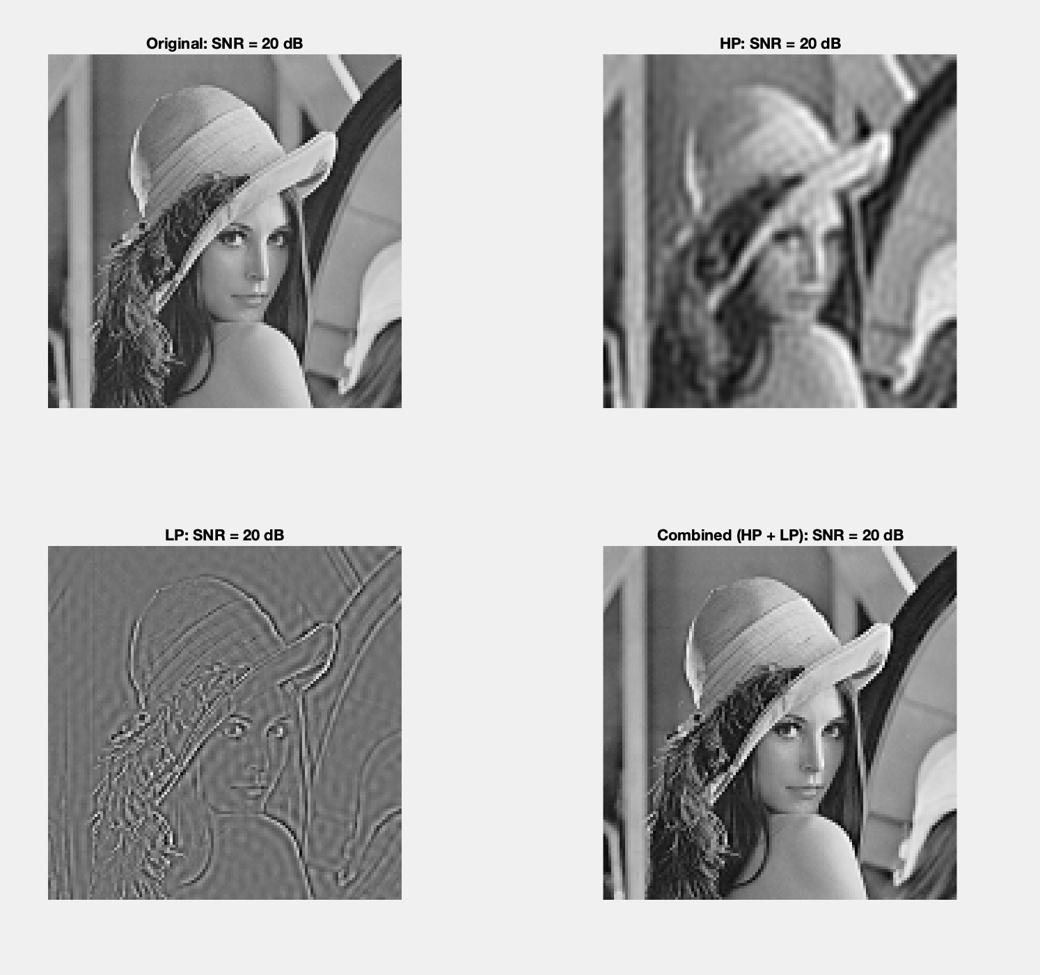 GitHub UCSDWirelessEmbeddedSystems/wes_c9_hqam_capstone2022