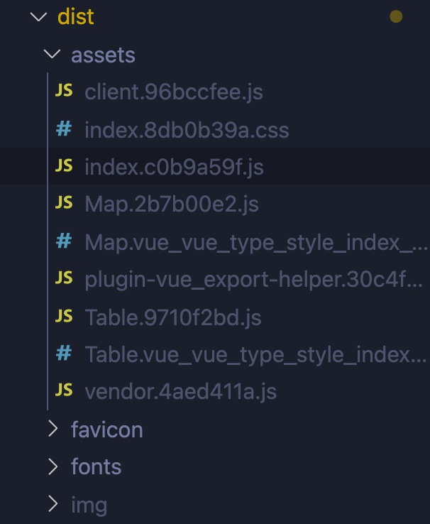 🐛 BUG: Built Javascript lost on server · Issue #2214 · withastro/astro ...