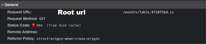 🐛 BUG: Built Javascript lost on server · Issue #2214 · withastro/astro ...