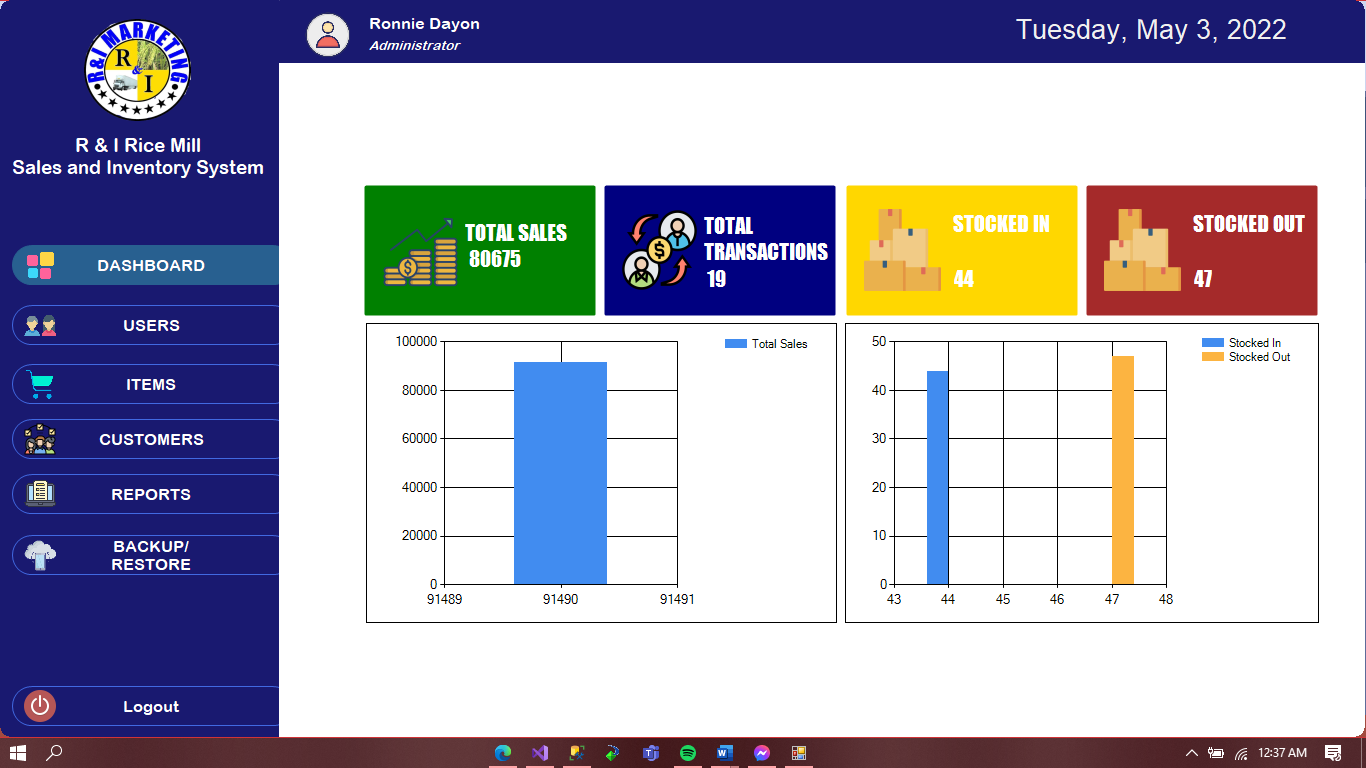 GitHub - Sherynhdipity/SALES-AND-INVENTORY-SYSTEM-FOR-RI-RICE-MILL: the ...