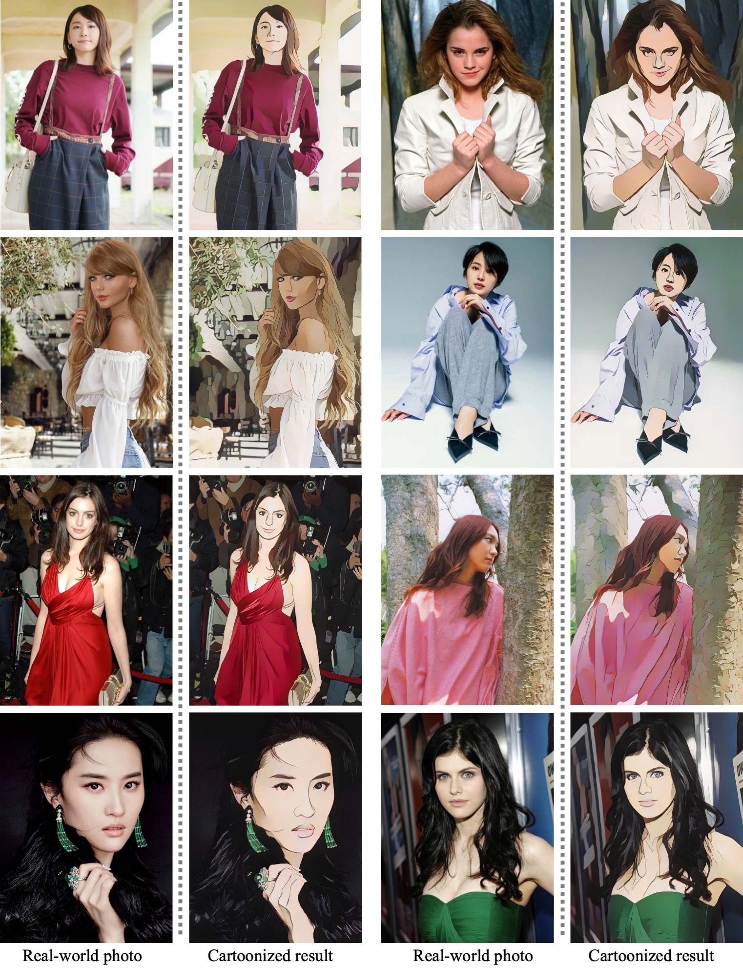 GitHub Rutvik552k/ImagetoCartoon_image In this project, model has