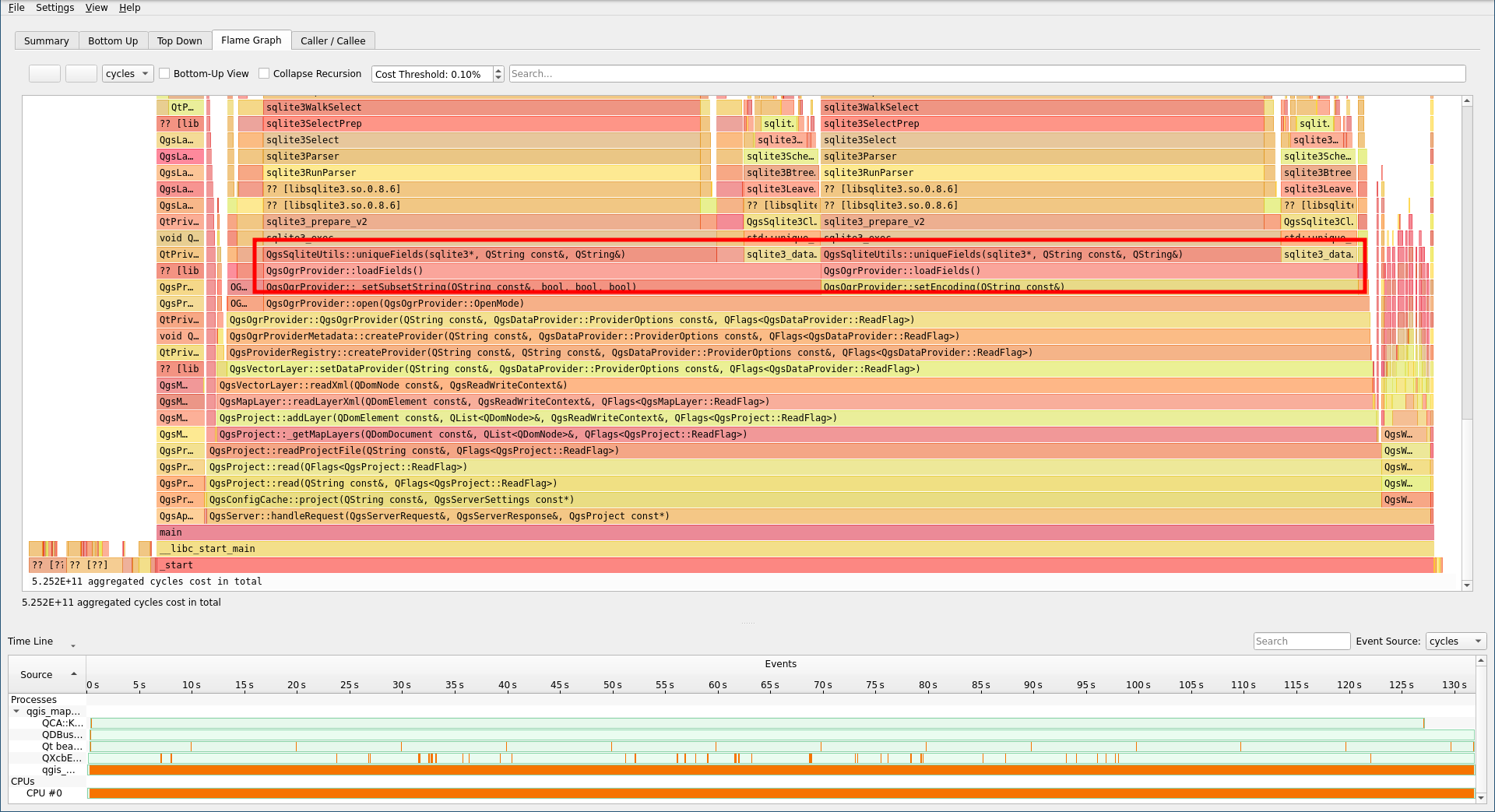 Performance issues with geopackage · Issue #42177 · qgis/QGIS · GitHub