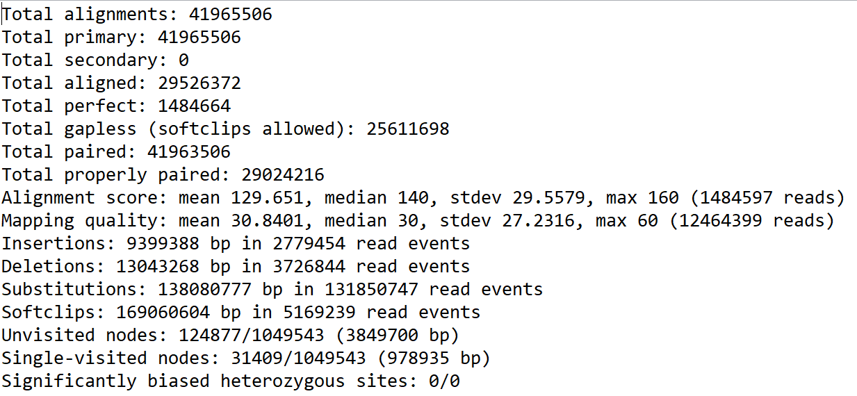 vcf file has no snp · Issue #4100 · vgteam/vg · GitHub