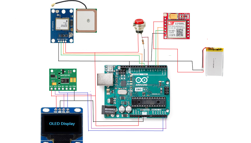 GitHub - Jeydori/A-GPS-and-SMS-enabled-Emergency-Heart-Monitoring ...