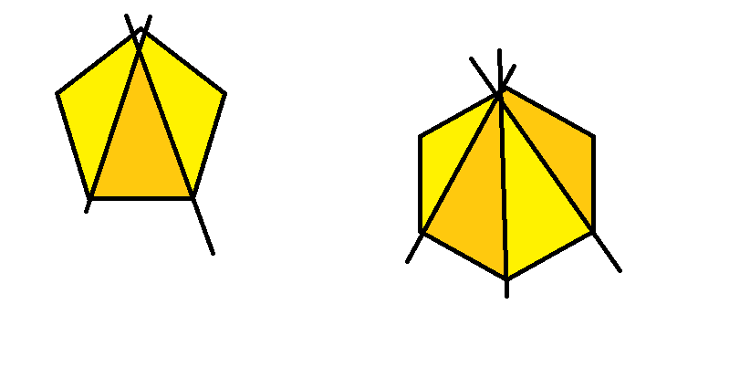 grafik