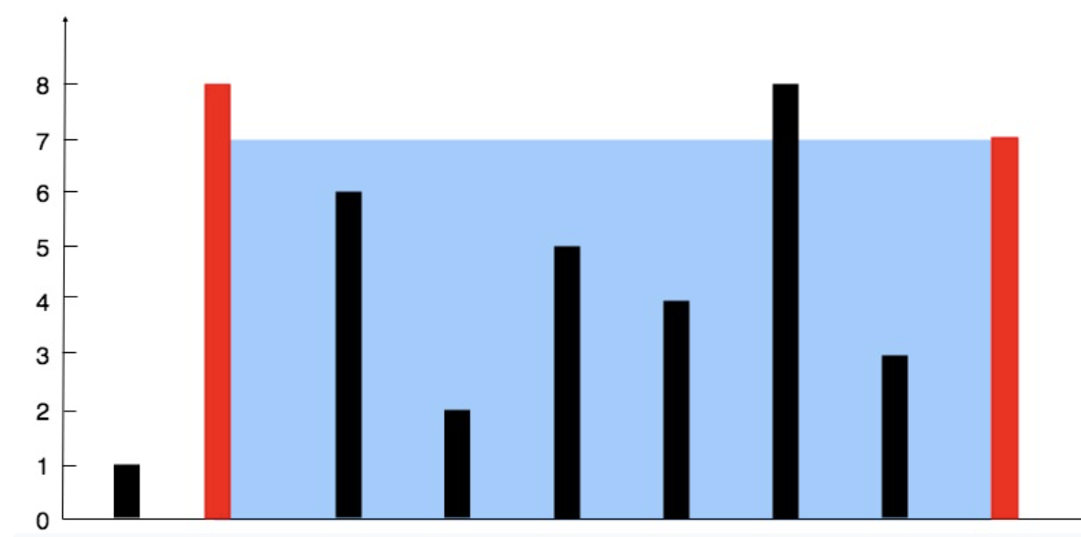 Screen Shot 2021-02-17 at 7 30 43 AM