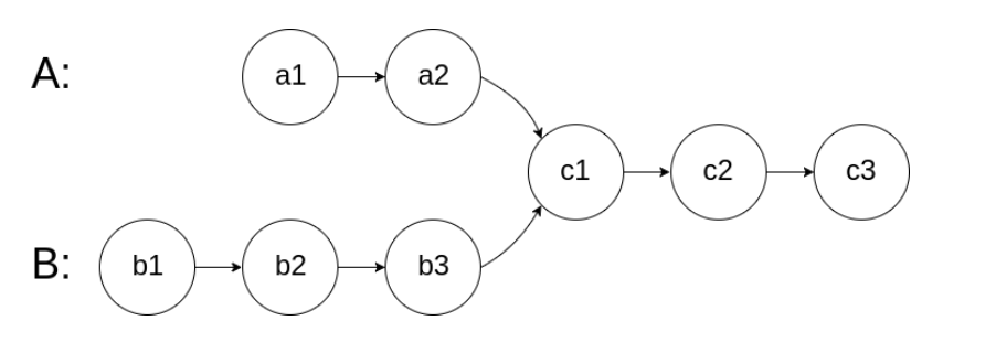 Screen Shot 2021-03-04 at 6 56 47 AM