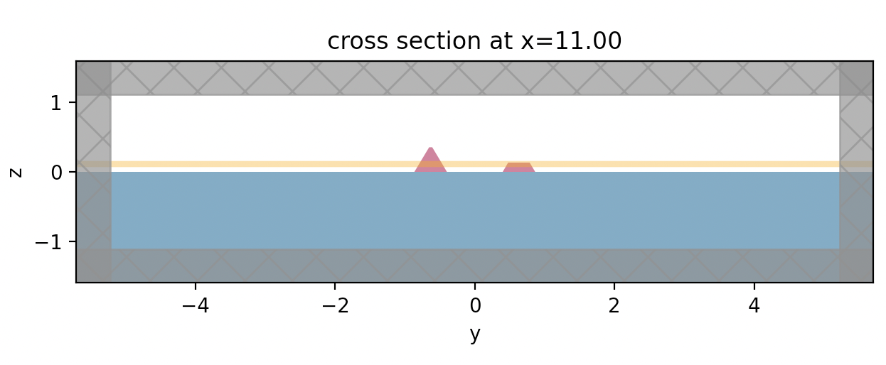 PolySlab Intersection Bug · Issue #308 · flexcompute/tidy3d · GitHub