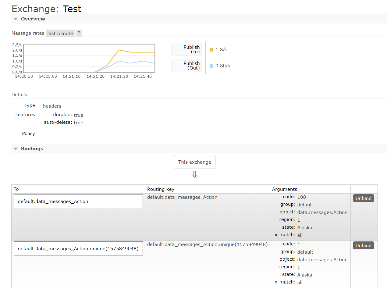 How subscribe to queue with arguments in headers exchange? · Issue 73 · rabbitmq/discussions