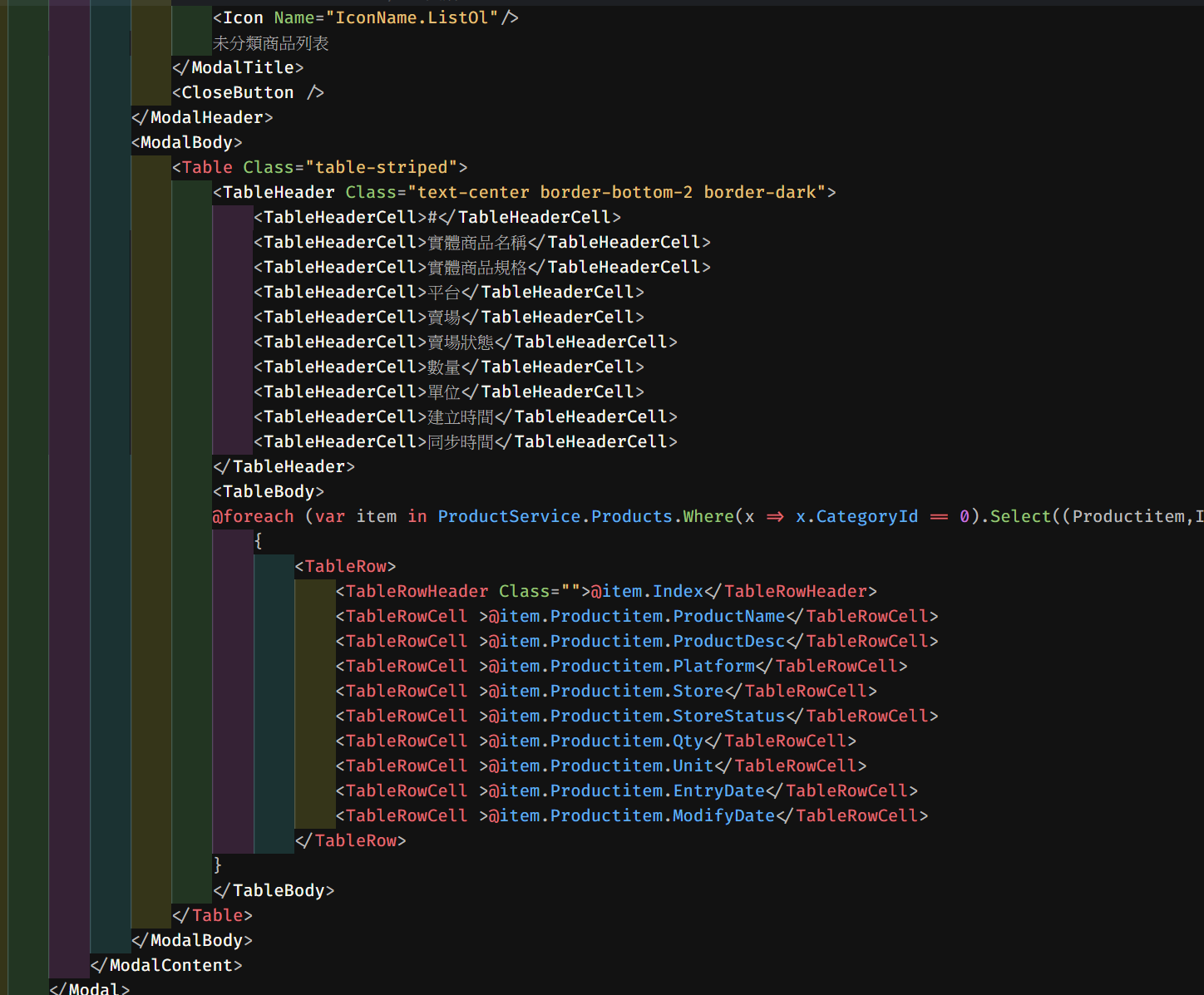 Does Blazorise wiil support Vscode? · Issue #4421 · Megabit/Blazorise ...