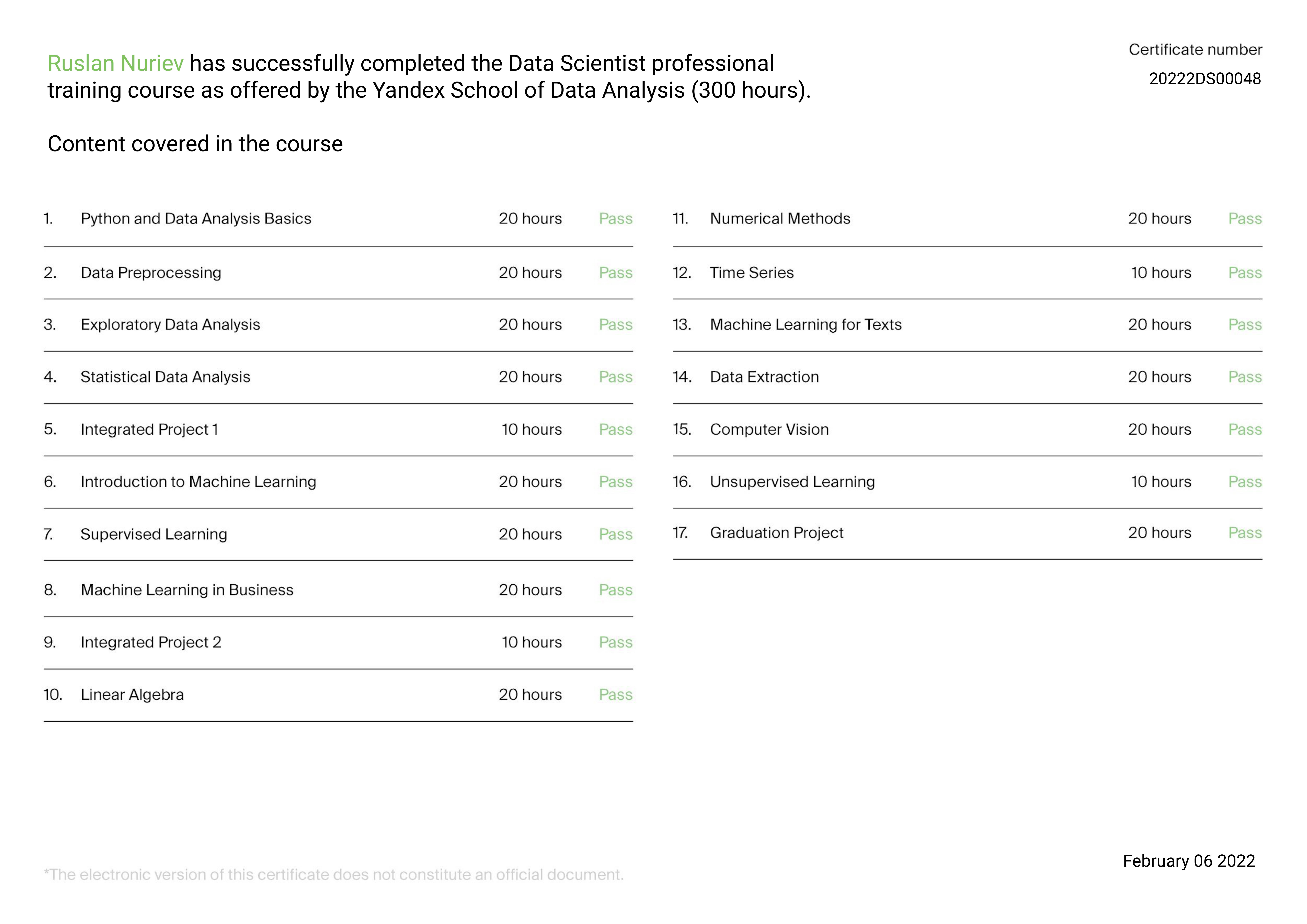 GitHub - RuslanNuriev86/DataScience: Projects created during passing ...