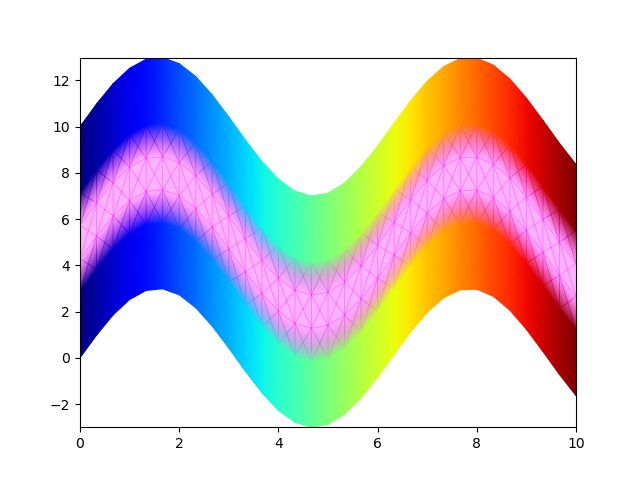 example