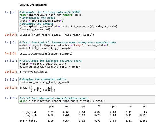 GitHub - erinmoneil2/Credit_Risk_Analysis