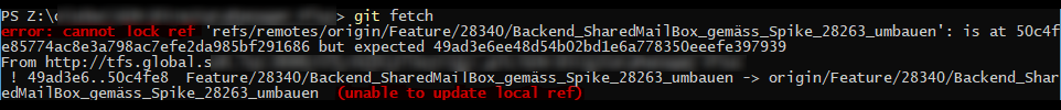 branch name with umlauts 002