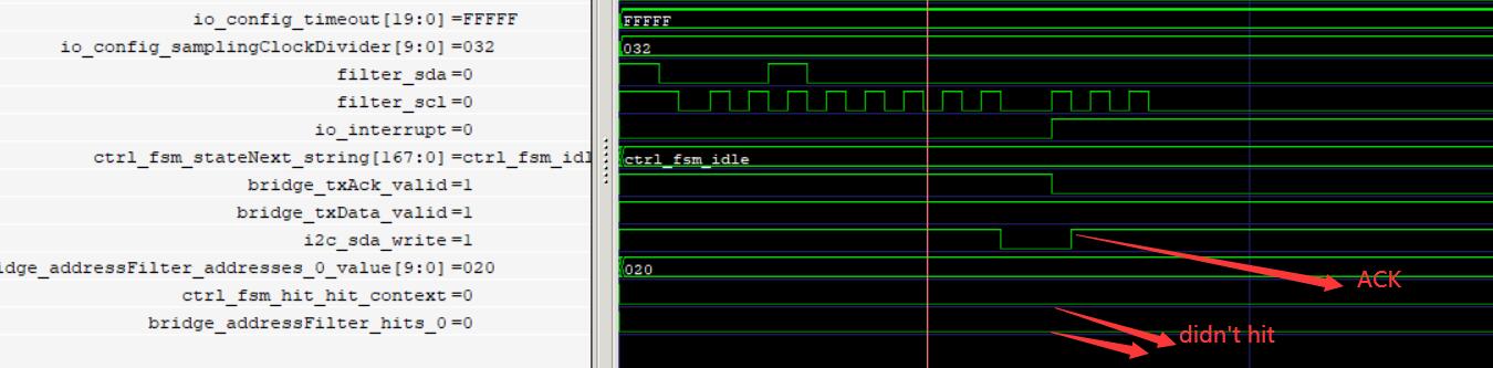 I2C Slave would send ACK even when the address didn't hit · Issue #576 ...