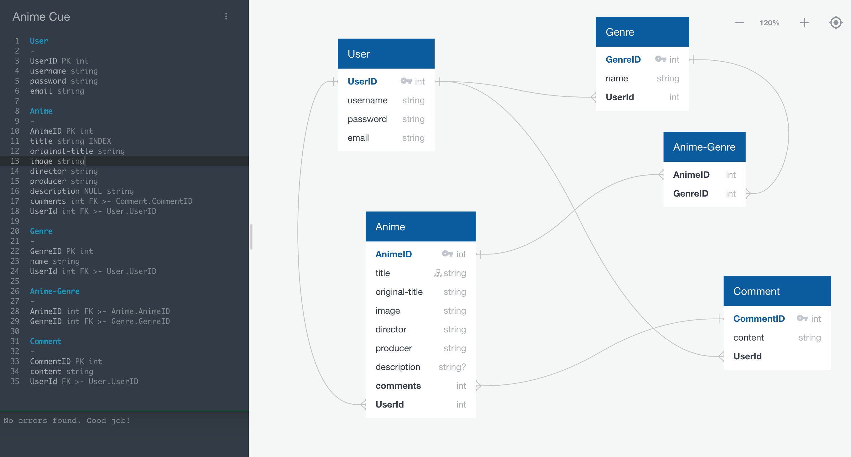 GitHub - Laleh-S/anime_frontend