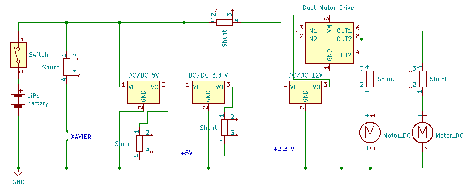 Github Hanusekk Project Based Learning Project Implemented As Part
