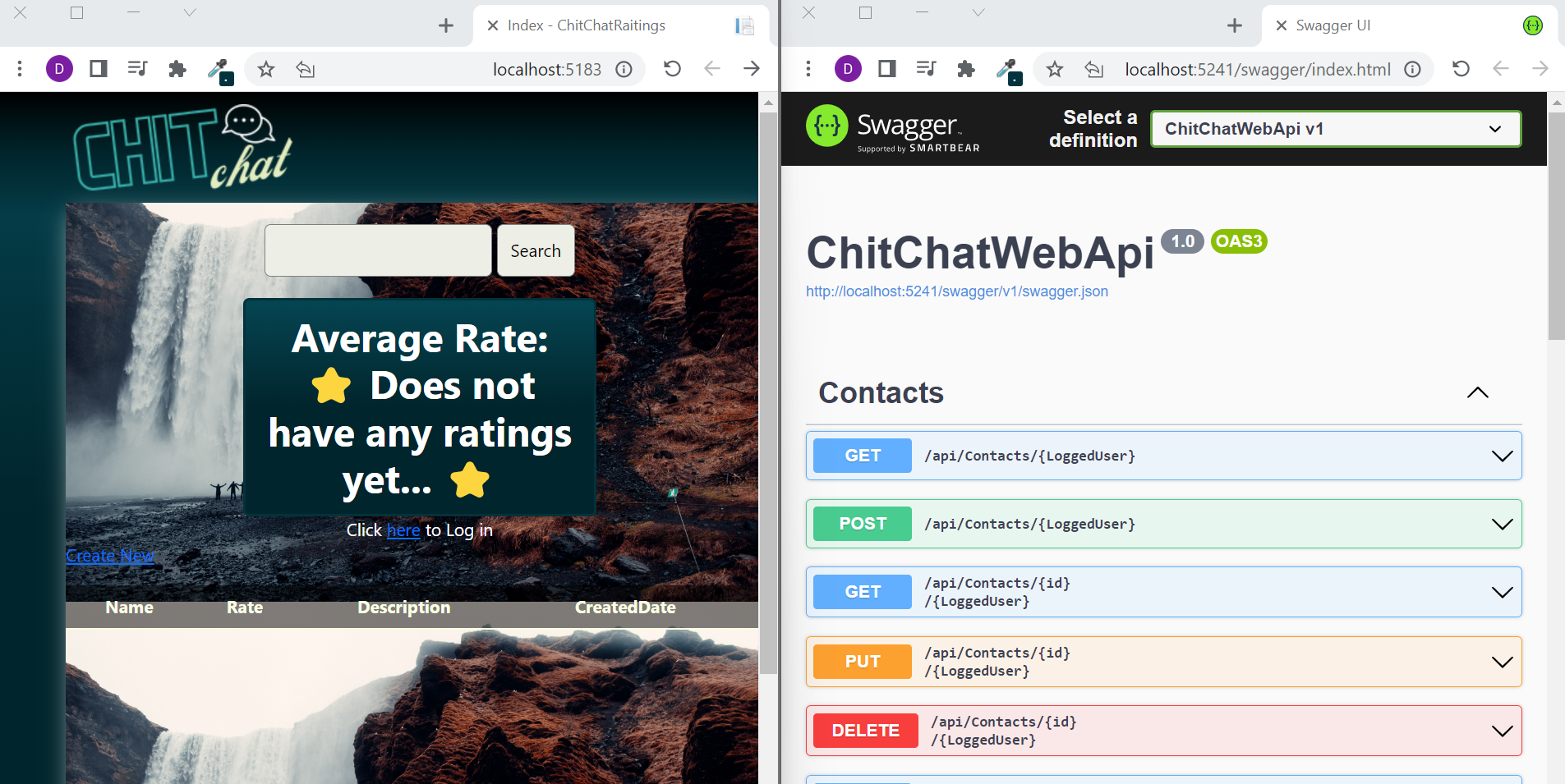 GitHub - AsafMesi/ChitChatWebApplication: Project Backend
