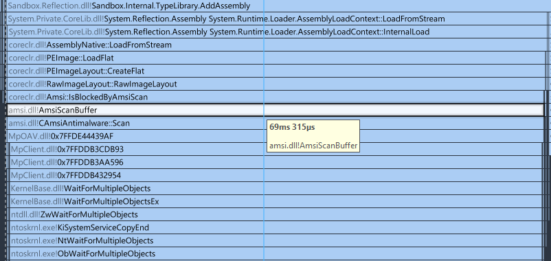 Skip AMSI anti-malware scan when loading an assembly · Issue #69844 ...