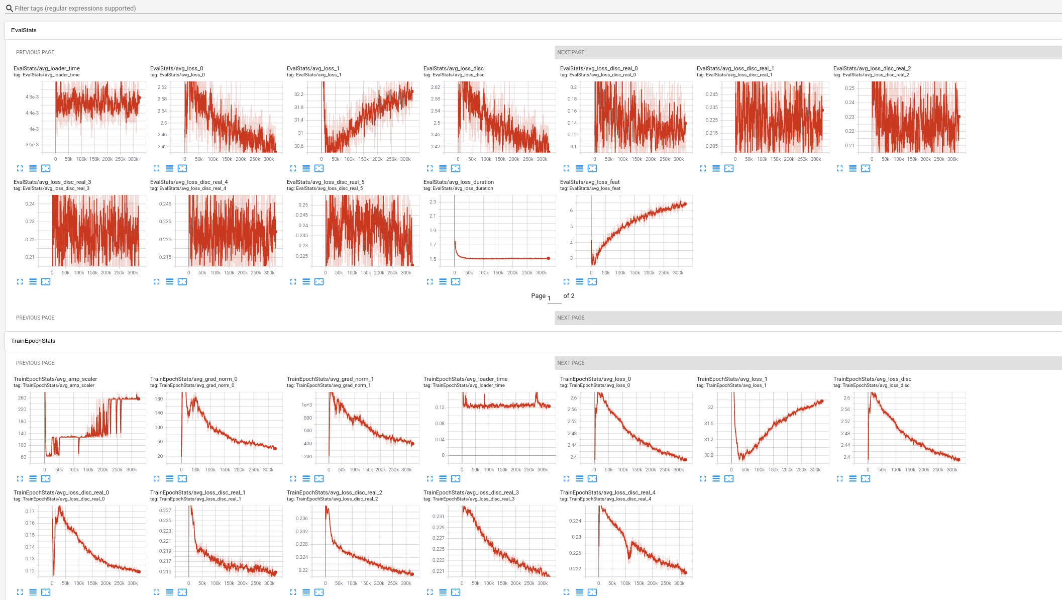 VITS LJspeech Model Contribution · Issue #1549 · coqui-ai/TTS · GitHub