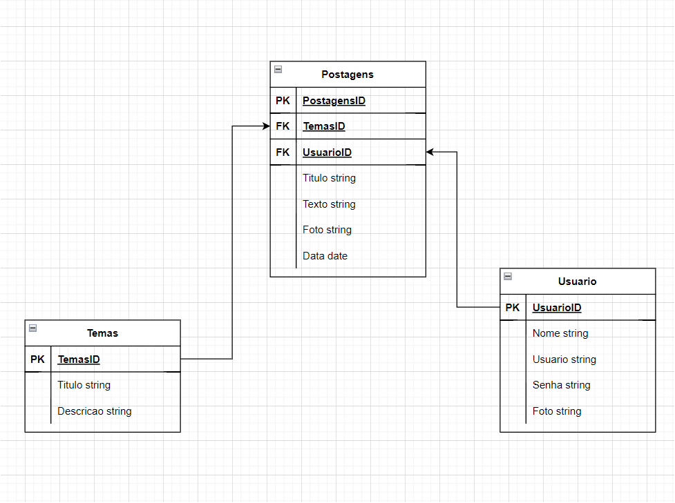 GitHub - JohnnHere/Fantasy-Tales-API