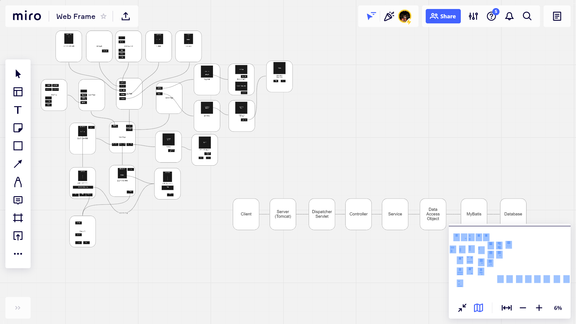 GitHub - DrumerJK/Seoul_Tour_WebProject: K-Digital 과정 웹 프로그래밍 프로젝트