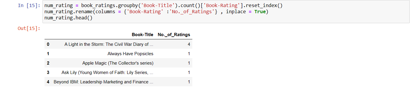 GitHub - Ruchi-6/Book_Recommendation_System · GitHub