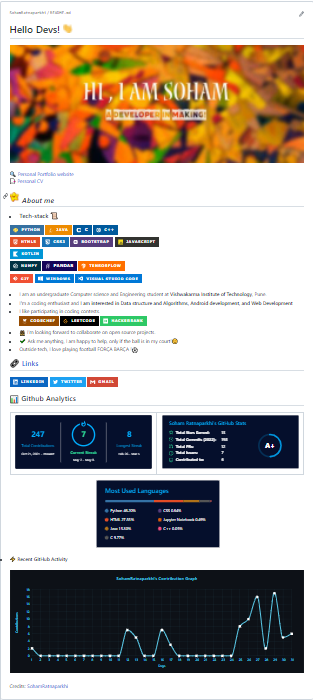 Soham Ratnaparkhi · Issue #1116 · EddieHubCommunity/awesome-github ...