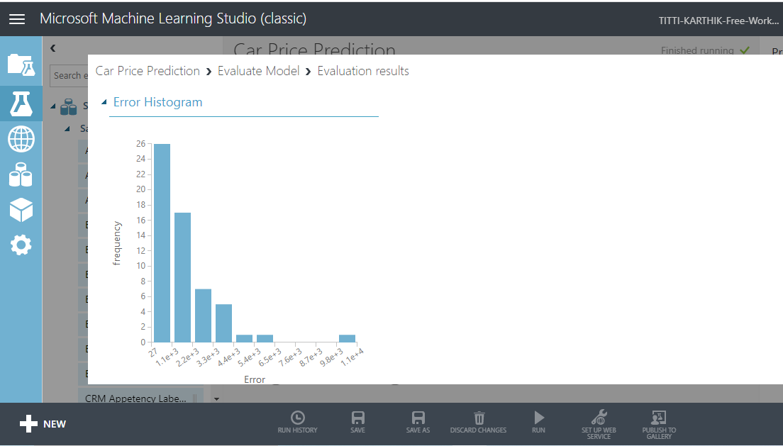 GitHub - KARTHIK22031999/Car-Price-Prediction-Using-Linear-Regression ...