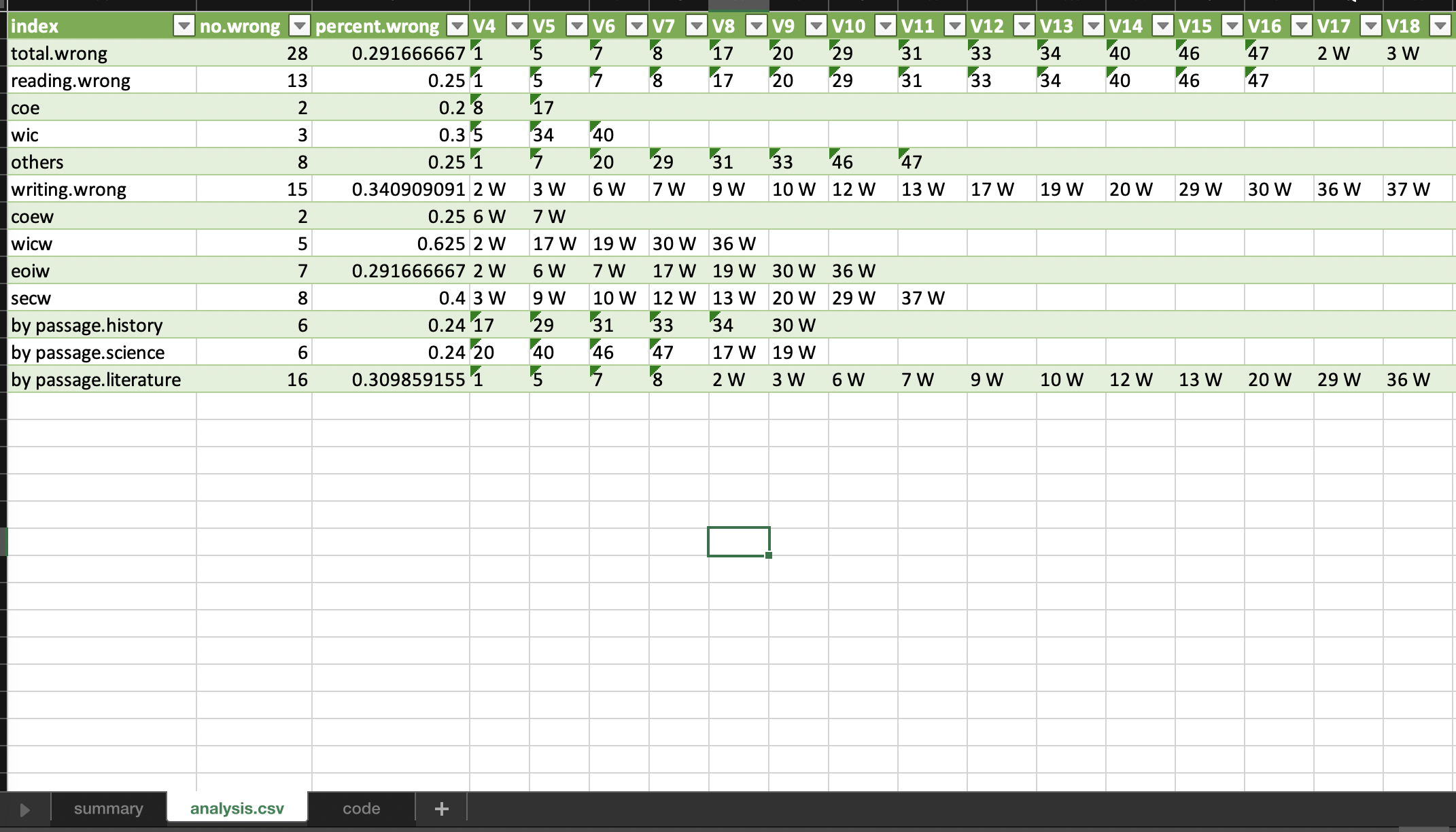 GitHub - belledcurve/SATAnalysis: a R script to analyze question types ...